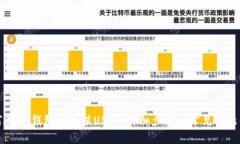 如何在IM钱包中充值USDT：