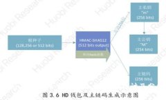 Coinbase是否发行平台币？深