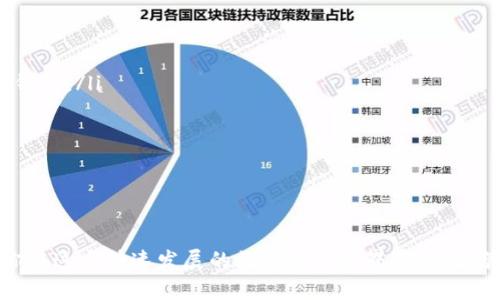 如何安全清除比特币钱包地址：详细指南和常见问题解答
比特币, 钱包地址, 安全清除, 匿名性/guanjianci

比特币作为一种去中心化的加密货币，正在迅速地改变全球金融生态。然而，随着数字货币的普及，用户在使用比特币钱包时，也面临着越来越多的安全和隐私问题。清除比特币钱包地址可能是出于安全、隐私或不再使用某一钱包的需要。本文将详细介绍如何安全清除比特币钱包地址，并解答相关的常见问题。

一、为什么需要清除比特币钱包地址？
多个原因可能促使用户选择清除比特币钱包地址。首先，隐私问题是一个主要因素。比特币交易是公开的，所有的交易记录都可以在区块链上查看，这意味着如果你的钱包地址被他人知道，他们可以追踪到你所有交易和余额。其次，当用户想要切换到新的钱包提供者时，可能需要清除旧地址以避免混乱和潜在的安全风险。此外，有时候用户可能意识到其旧钱包的安全性问题，决定清除以使用更安全的选择。

二、如何清除比特币钱包地址？
对于每个比特币钱包的用户来说，清除钱包地址的步骤可能会有所不同，以下是一些通用的步骤，可帮助你安全地清除比特币钱包地址：
ol
    listrong备份私钥：/strong在你执行任何操作之前，确保备份你的私钥。私钥是获取及管理你的比特币的关键。如果你决定切换钱包，确保已安全保管好私钥。/li
    listrong转移比特币：/strong在清除钱包地址之前，可以先将比特币转移到新的钱包地址中。这确保了你的资产不会丢失。/li
    listrong删除交易记录：/strong如果你使用的是软件钱包，可以尝试手动删除交易历史或清除缓存。但请注意，这并不会从区块链中删除你的记录。区块链是不可改变的。/li
    listrong擦除应用数据：/strong在移动设备上你可以通过卸载应用或使用设备的隐私设置清除相关数据。如果你不再使用某款钱包应用，推荐彻底卸载。/li
/ol
以上步骤适用于多种类型的钱包，但是在不同平台上操作时，用户需要留意各自钱包的官方指南，以确保操作的安全性。

三、常见问题解答

h4问题1：清除比特币钱包地址是否会影响我的比特币交易记录？/h4
清除比特币钱包地址并不会影响你的比特币交易记录。比特币交易的历史保存在区块链上，是不可被修改或删除的。因此，即使你在本地清除了钱包地址，之前的所有交易仍然可以在区块链上查询到。你可以通过区块浏览器根据你的钱包地址查看所有相关交易的详细信息。
要保护你的隐私与安全，最有效的方法是转移资产到新钱包，并停止使用旧钱包。不再使用的地址可能会随着时间逐渐被遗忘，但并没有实际的“清除”过程可供执行。
总的来说，用户在使用比特币的过程中，在需要清除地址的同时，务必保持警惕，防止信息泄露。

h4问题2：如何保障新比特币钱包的安全性？/h4
在切换到新的比特币钱包时，确保钱包安全是最重要的。选择一个安全可靠的比特币钱包，可以参照以下几点来确保钱包的安全性：
ol
    listrong选择知名度高的钱包：/strong市场上有多种比特币钱包，用户应优先选择一些知名度高、且具有良好用户评价的钱包服务。/li
    listrong启用双重认证：/strong如果钱包提供双重认证功能，务必启用。这种附加安全措施会显著提升账户的安全性。即便黑客入侵了密码，他们也需要第二步认证才能访问你的钱包。/li
    listrong定期更新软件：/strong务必保持钱包应用的更新，因为开发者会定期发布安全修复和新功能。使用过时的软件可能会令你的钱包暴露在安全风险中。/li
    listrong使用冷钱包存储：/strong如果你打算长时间持有比特币，可以考虑将资产存储到冷钱包（如硬件钱包）中。这种方式能有效隔绝网络攻击，确保资产的安全。/li
/ol
综上所述，新钱包的安全性不仅依赖于选择，还需要良好的使用习惯和定期的维护。

h4问题3：比特币钱包地址可以被追踪吗？/h4
是的，比特币钱包地址是可以被追踪的。比特币的核心特性之一是它的透明性；所有的交易记录都保存在区块链上，任何人都可以查看到该地址的所有交易历史。因此，每当你使用比特币钱包进行交易时，相关交易都会被记录下来，任何知晓该地址的人都能够查看这些记录。
对于想要提高匿名性和保护隐私的用户，可以考虑以下几点：
ol
    listrong使用多个地址：/strong在进行多次交易时，建议每次使用不同的地址进行交易。许多钱包允许用户产生多个比特币地址，这有助于分散你的交易记录。/li
    listrong使用混合服务：/strong一些专门的服务可以将比特币与其他用户的比特币进行混合，增强匿名性。这可能有助于在一定程度上保护你的交易隐私。/li
    listrong避免将个人信息和地址关联：/strong当你在公开论坛或社交媒体上发布内容时，避免直接将快捷入账的比特币地址与个人信息直接链接，可以更好地保护隐私。/li
/ol
总之，虽然比特币钱包地址是透明可追踪的，用户仍然可以采取一些措施来增强自己的隐私保护。

h4问题4：如何判断比特币钱包是否安全？/h4
判断比特币钱包是否安全，用户可以从以下几个方面进行评估：
ol
    listrong钱包类型：/strong一般来说，热钱包（在线钱包）的安全性要低于冷钱包（硬件钱包）。如果你仅仅进行日常交易，热钱包很方便；但如果你有长期持有的打算，建议使用冷钱包。/li
    listrong评价和口碑：/strong选择使用之前，用户应查看其他用户的评价与经验，确保该钱包服务商在业界享有良好的声誉。互联网的评论可以提供一些真相的线索。/li
    listrong开发者透明度：/strong优质钱包的开发团队往往会公开其开发背景和技术信息，能够有效降低潜在风险。/li
    listrong安全功能：/strong确保你的钱包提供多重签名、双重认证或其他安全选项，这会显著提高账户被黑客入侵的难度。/li
/ol
通过以上几个方面的综合评估，你可以更好地判断比特币钱包的安全性，为你的数字资产保驾护航。

总之，清除比特币钱包地址是一个关乎用户隐私与资产安全的重要过程。合理选择钱包、保障安全措施，以及对比特币交易的认知，将大大降低潜在的风险。希望本文的内容能够帮助你在这个快速发展的数字货币世界中，妥善管理你的比特币资产。