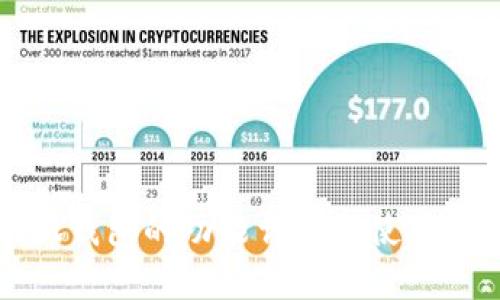 小狐钱包的功能详解与使用指南