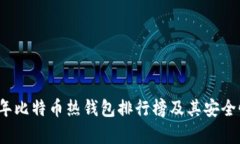 2023年比特币热钱包排行榜