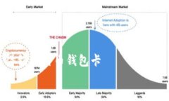     怎样得到比特币钱包卡