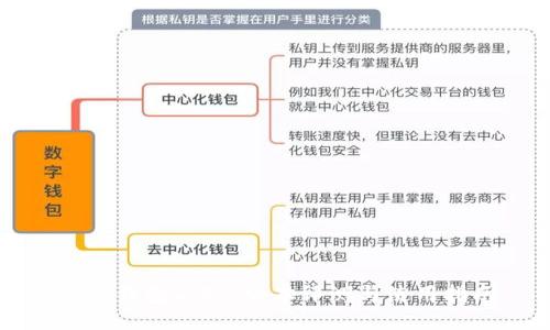小狐钱包2.5.1版本评测与使用指南