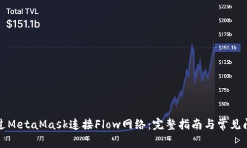 如何通过MetaMask连接Flow网络：完整指南与常见问题解答