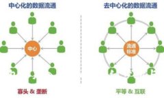 如何在小狐钱包中加入F