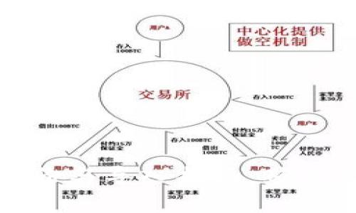 比特币钱包私钥备份与导入指南：确保您的数字资产安全