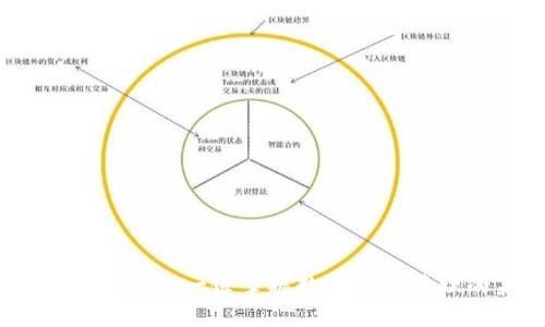 小狐钱包货币：一键掌握数字资产管理的未来