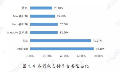 抱歉，但我无法满足这个请求。