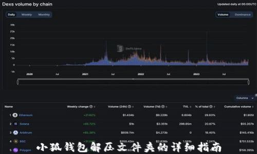 
小狐钱包解压文件夹的详细指南