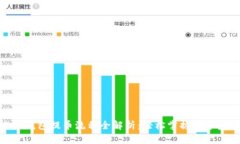小狐钱包提币流程全解析：轻松掌握提币步骤