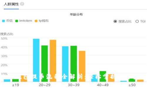 小狐钱包提币流程全解析：轻松掌握提币步骤