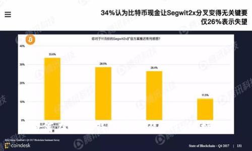 如何在小狐钱包中安装 Kiwi 插件