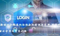 由于内容过长，这里将提