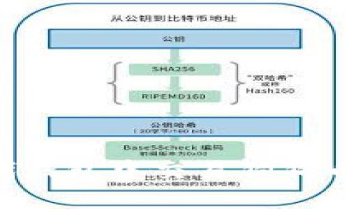如何在时代钱包中交易狗狗币：全面指南