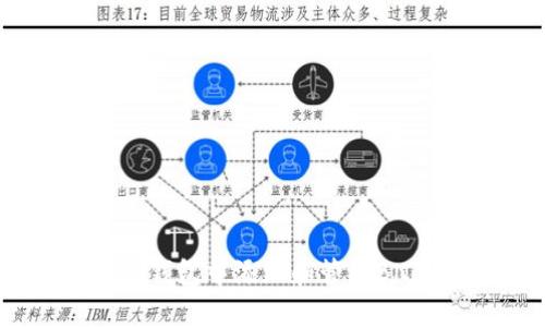 如何在小狐钱包中添加和管理BNB代币地址