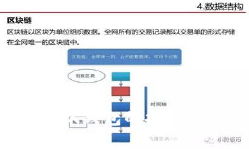 如何实现TRX钱包的批量汇集与管理
