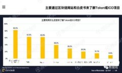 如何将以太坊币提现到微