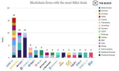小狐狸钱包（MetaMask）转圈