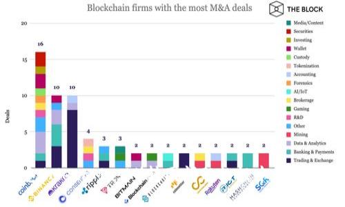 小狐狸钱包（MetaMask）转圈问题的根本原因及解决方法