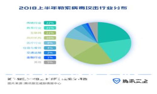 如何选择合适的加密货币钱包：全面指南