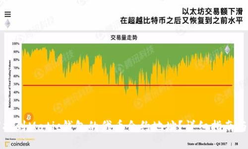 如何找到Matic钱包的代币合约地址？详细指南与技巧