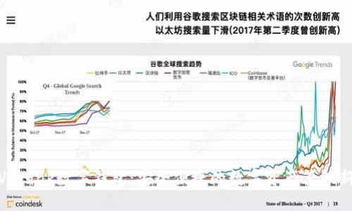 微联V-Link数字钱包：安全便捷的数字资产管理新选择