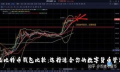 轻量级比特币钱包比较：