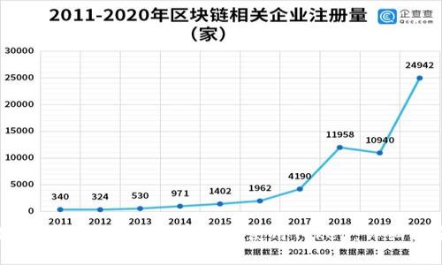 如何在苹果手机上下载和使用Token：详细指南