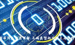 :比特币钱包分类详解：不