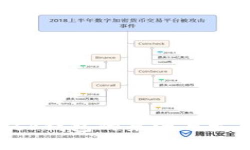 : MetaMask钱包的来源与发展历程详解