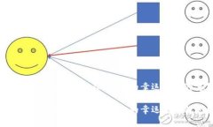 捡到了比特币钱包私匙：你的幸运还是隐患？捡