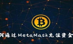Title: 如何通过MetaMask充值