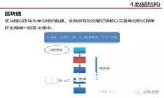 小狐钱包btcs：安全、便捷