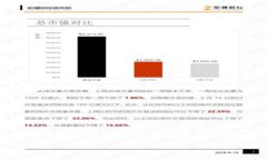 小狐钱包怎么玩：全面解