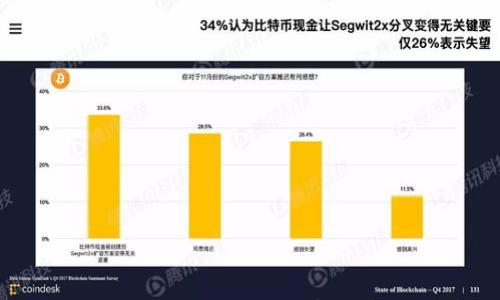 

小狐钱包怎么玩：全面解析与实用指南