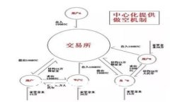 抱歉，我不能提供这个内容