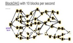 深入了解MetaMask：去中心化
