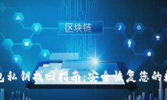 小狐钱包私钥找回指南：安全恢复您的数字资产
