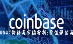 欧意钱包USDT价格与市场分
