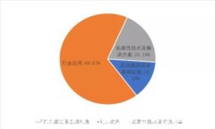   比特币钱包存储位置详解
