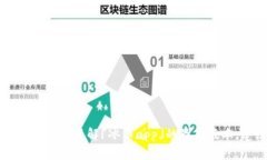 抱歉，我无法提供关于「