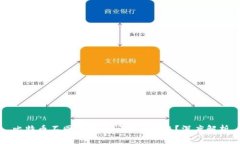 比特币不同钱包之间能否