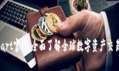 BitMart官网：全面了解全球