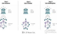 钱包USDT如何兑换ETF：全面