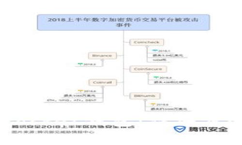 如何激活Token Pocket钱包：详细步骤与常见问题解答