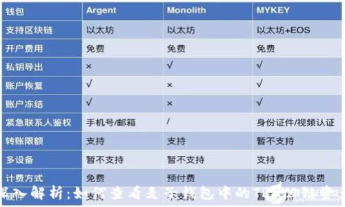   
深入解析：如何查看麦子钱包中的TRX公链资产