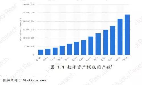 如何开发一个以太坊钱包：从零开始的完整指南