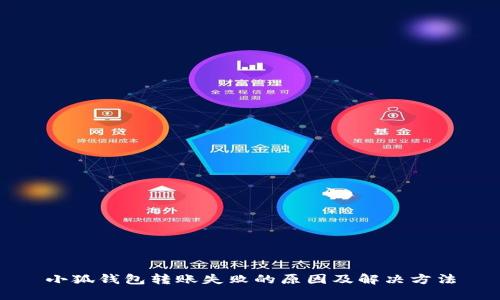 小狐钱包转账失败的原因及解决方法