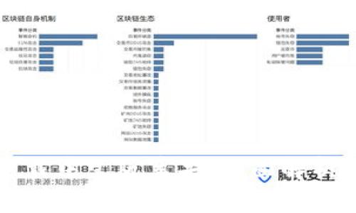 小狐钱包下载中文版苹果：全面解析与使用指南