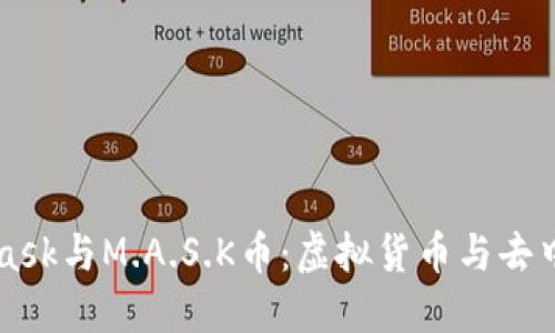 深入探讨MetaMask与M.A.S.K币：虚拟货币与去中心化金融的未来